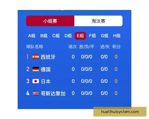 2026世界杯竞猜平台排名分析及最佳投注策略指南